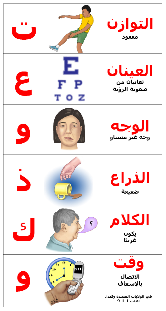 "وذكو تع" للمساعدة في تذكر أعراض السكتة الدماغية
